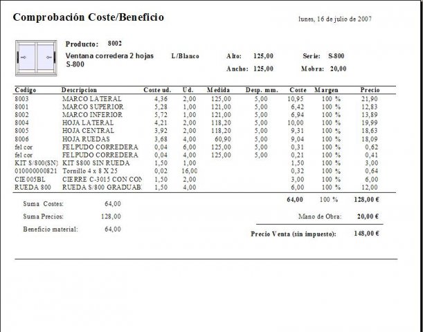 Comprobación coste beneficio