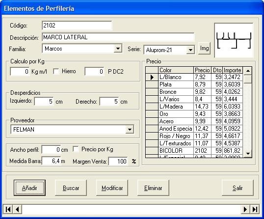Perfiles
