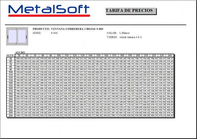 tablaprecios